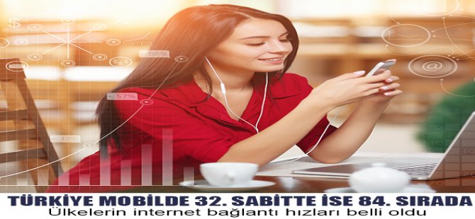 Türkiye Mobilde 32. Sabitte İse 84. Sırada