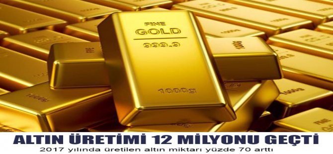 Altın Üretimi  12 Milyonu Geçti