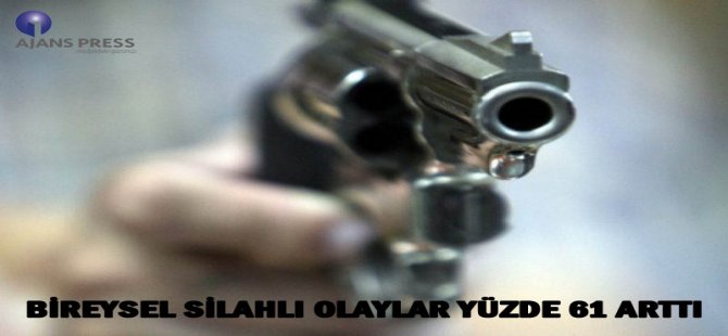 Bireysel Silahlı Olaylar Yüzde 61 Arttı