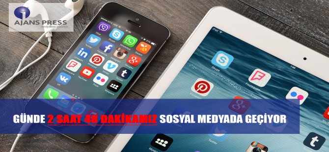 Günde 2 Saat 48 Dakikamız Sosyal Medyada Geçiyor