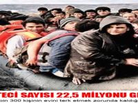 Mülteci Sayısı 22,5 Milyonu Geçti