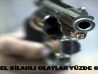 Bireysel Silahlı Olaylar Yüzde 61 Arttı