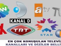 En Çok Konuşulan Televizyon Kanalları Ve Diziler Belli Oldu