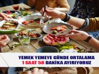 Yemek Yemeye Günde Ortalama 1 Saat 58 Dakika Ayırıyoruz